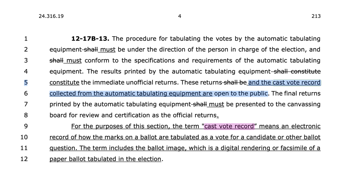 Bill Introduced in South Dakota to Ensure Cast Vote Records are Publicly Available