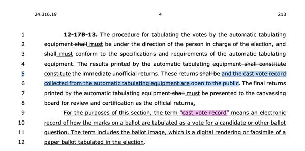 Bill Introduced in South Dakota to Ensure Cast Vote Records are Publicly Available