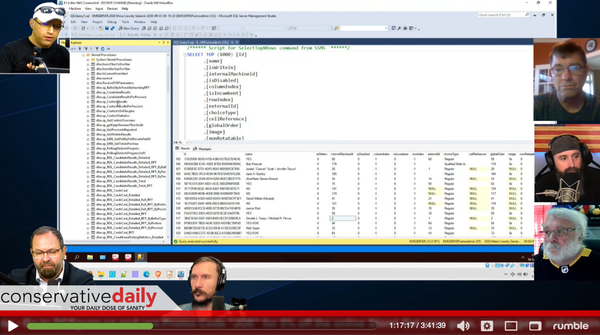 How to use Microsoft SQL Server Management Studio to Flip Votes in a Dominion Election Management System WITHOUT leaving a trace